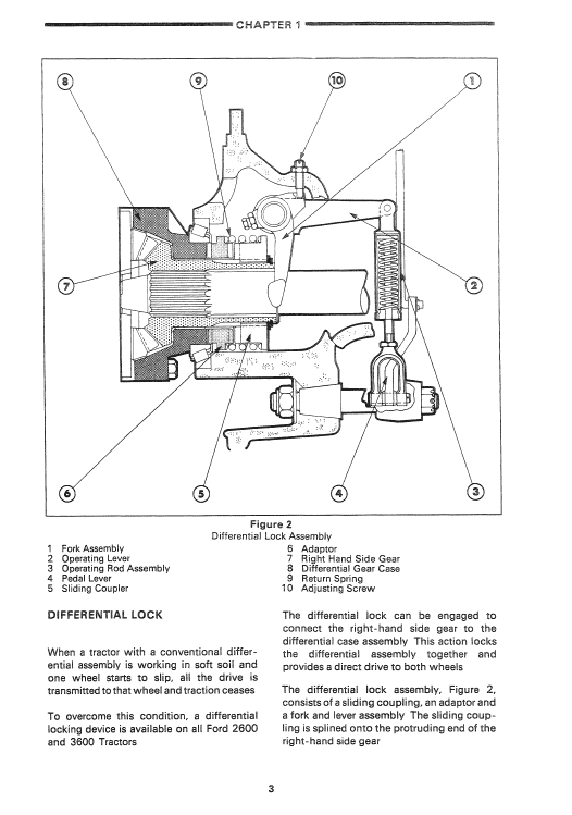 Ford 7600, 7610, 7700, 7710, 7810, 8210 Tractor Service Manual Workshop Guide