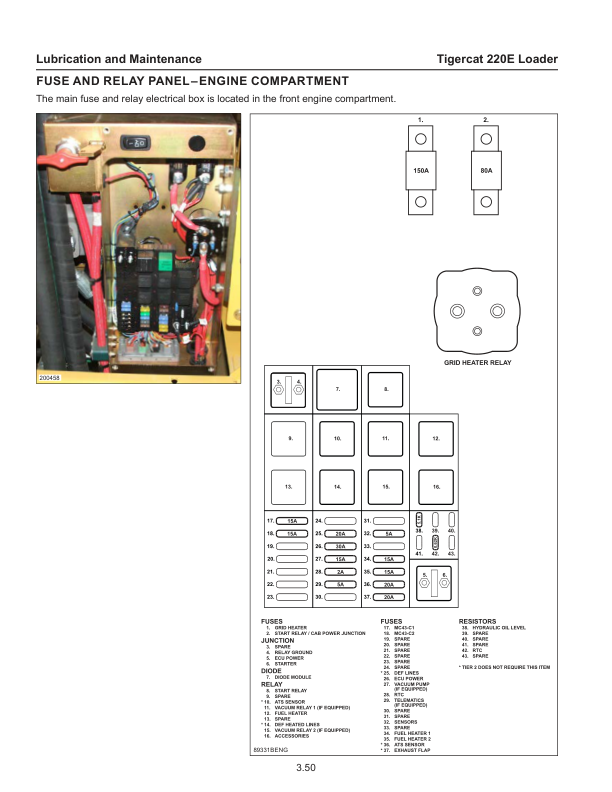 Tigercat 220E Loader Repair Service Manual (2201001 – 2201500)