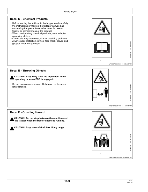 John Deere FS2454 Fertilizer Broadcaster Operator’s Manual (5DMB00H142) Workshop Guide