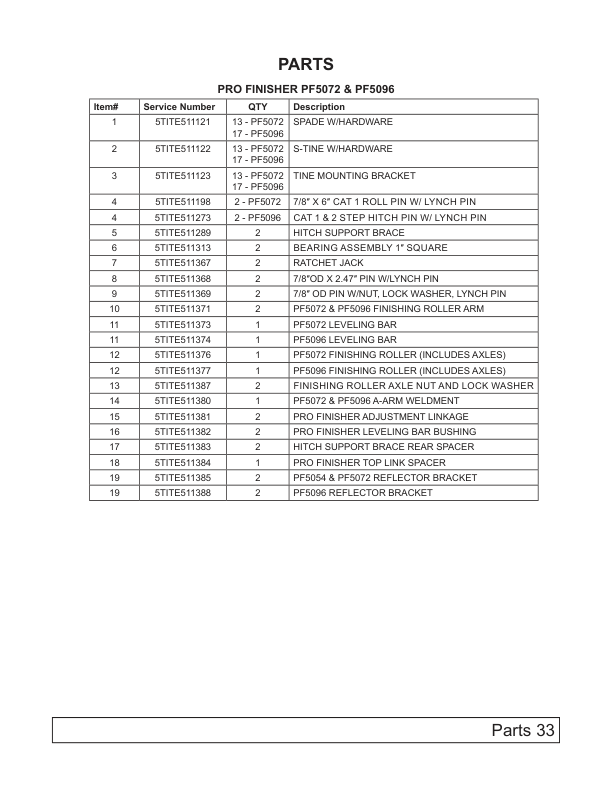 John Deere PF5054, PF5072, PF5096 Pro Finisher Operator’s Manual (5TITE511361) Workshop Guide
