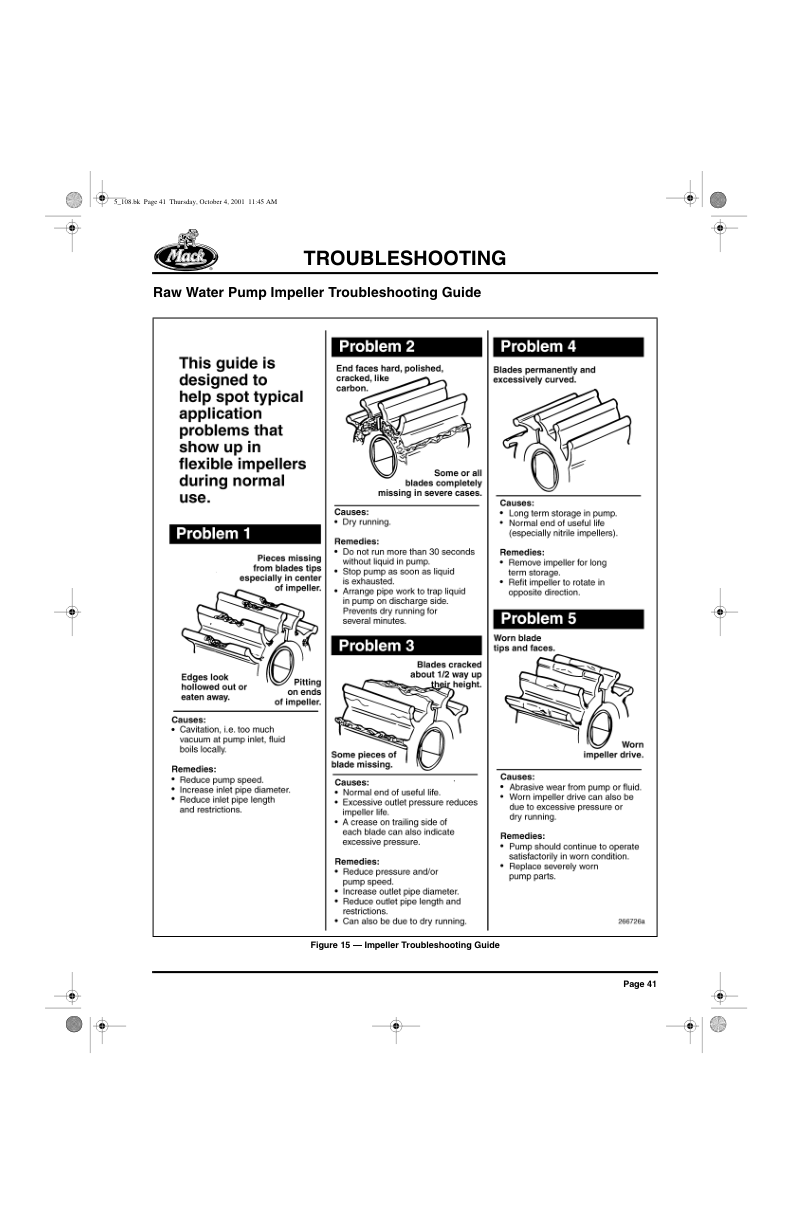 Mack M-E7 Mechanical Marine Engine Service Manual Workshop Guide