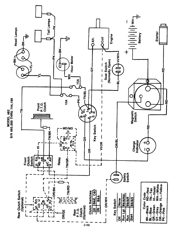Cub Cadet 1810, 1811 and 1812 Service Manual Workshop Guide