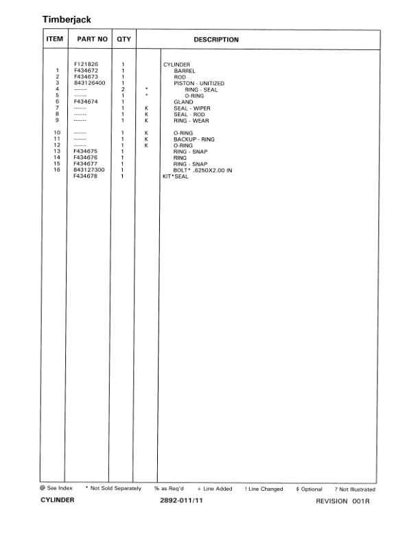 John Deere 608S, 762C Tracked Harvesters (Harvesting Head) Parts Catalog Manual Workshop Guide