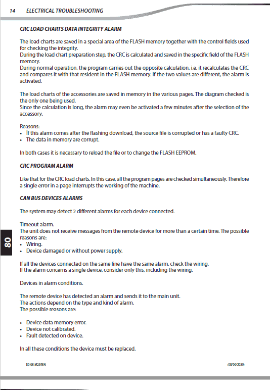 Manitou MRT-X 2150, 2550 Privilege Plus ST3A S2 Telehandler Repair Service Manual