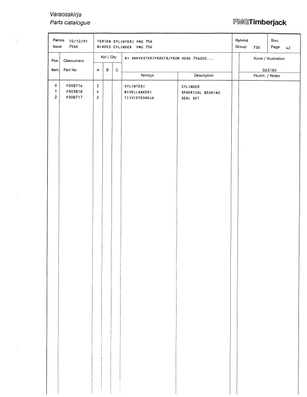 Timberjack 756 Harvesting Heads (SN 33573-) Parts Catalog Manual Workshop Guide