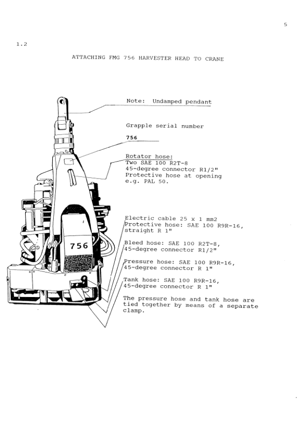 John Deere 756 Harvesting Heads Operator’s Manuals (756) Workshop Guide
