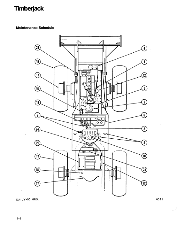 John Deere 350 Skidders Operator’s Manuals (8044011) Workshop Guide