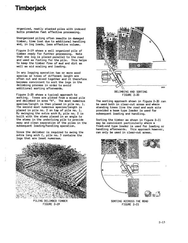 John Deere C90 Delimbers Operator’s Manuals (8046911) Workshop Guide