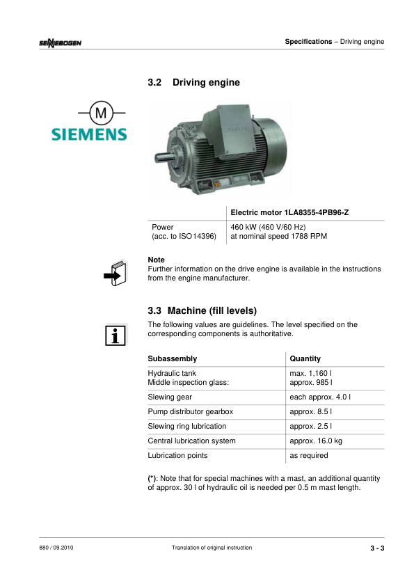 Sennebogen 880.7.123 Operators, Maintenance and Parts Manual Workshop Guide