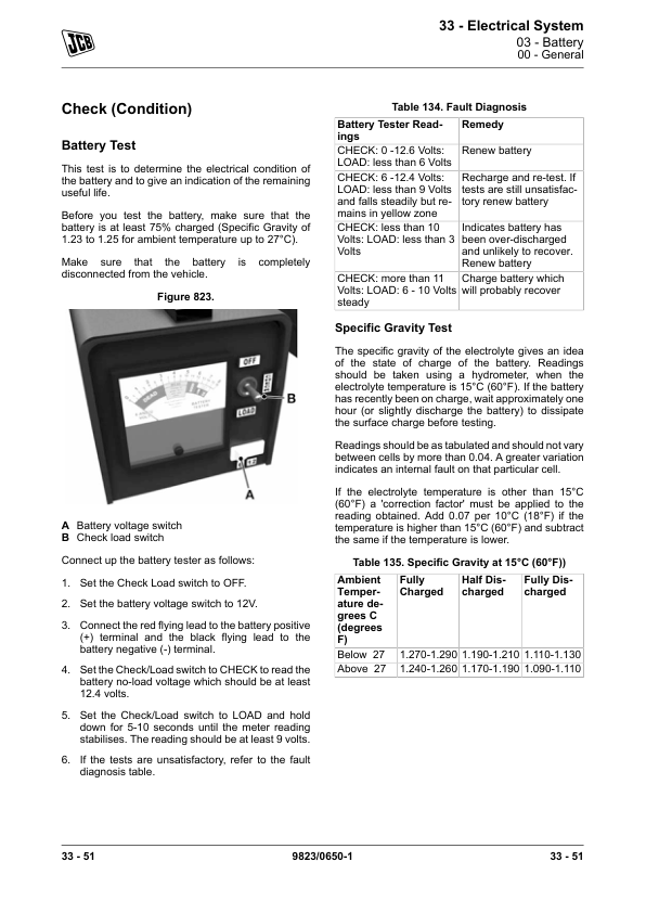 JCB 432ZX Plus Wheeled Loader Service Repair Manual