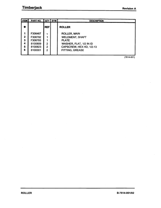 Timberjack 4800 Delimber Attachments Parts Catalog Manual Workshop Guide