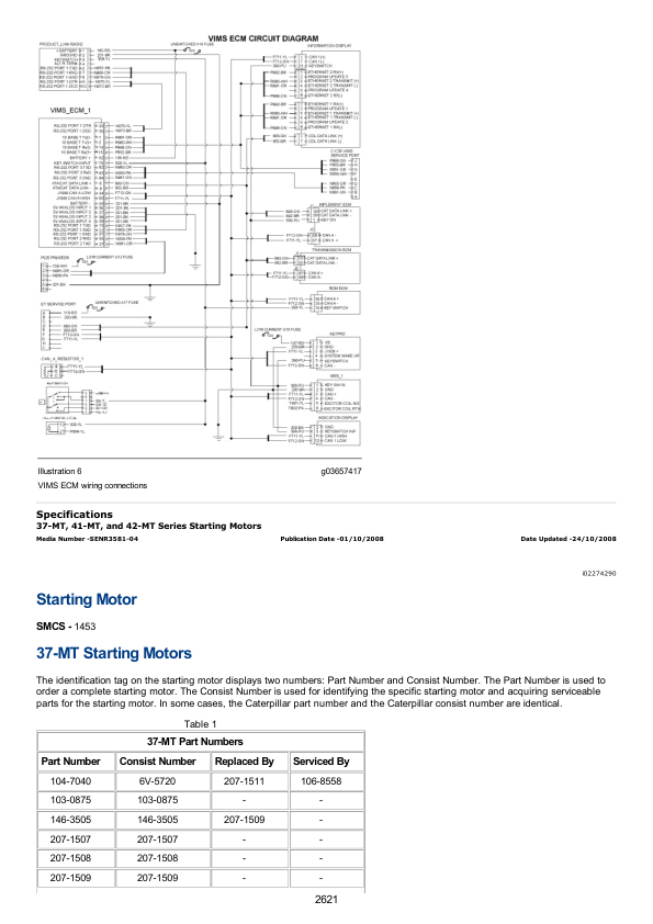 Caterpillar CAT 215C Excavator Service Repair Manual (4HG00001 and up)