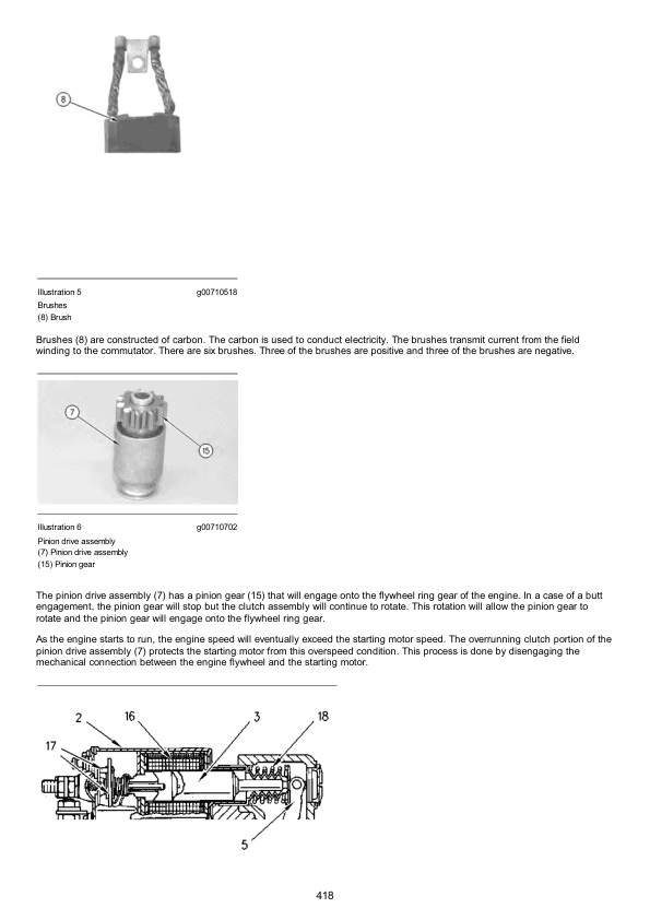 Caterpillar CAT 235C Excavator Service Repair Manual (2PG00001 and up)