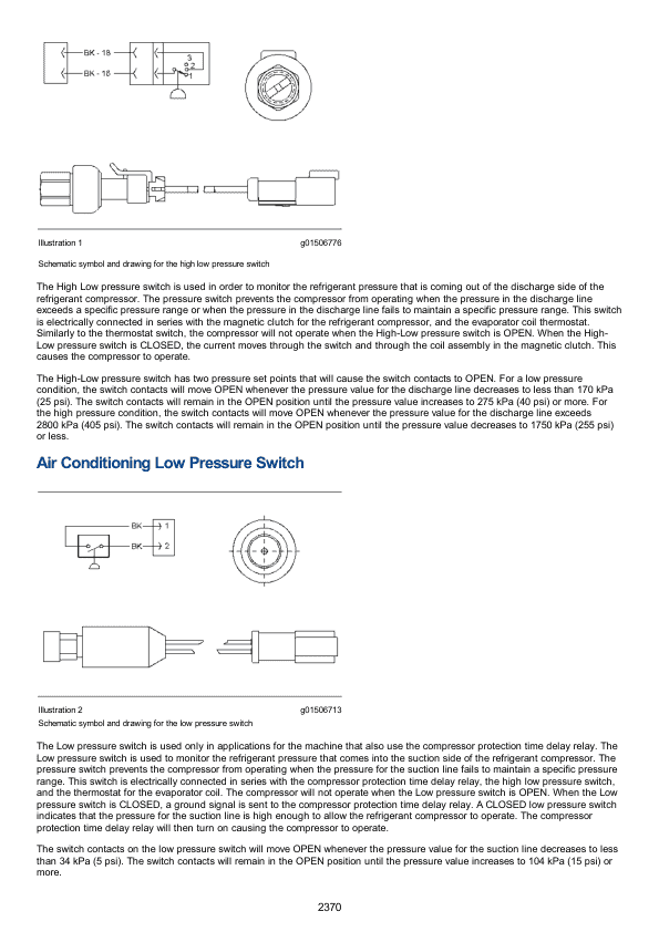 Caterpillar CAT 249D Compact Track Loader Service Repair Manual (GWR00001 and up) Workshop Guide