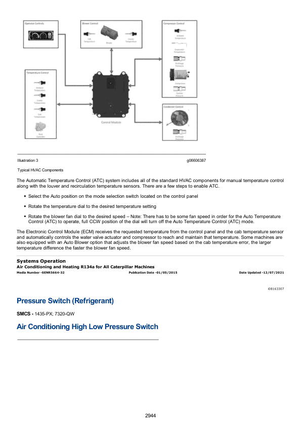 Caterpillar CAT 259D Compact Track Loader Service Repair Manual (FTK00001 and up)