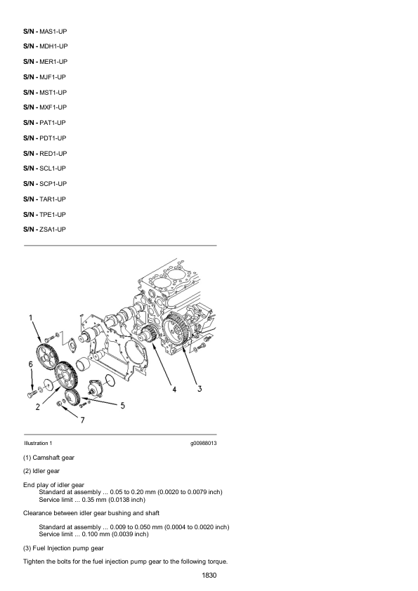 Caterpillar CAT 267B Multi Terrain Loader Service Repair Manual (CYC00001 and up)