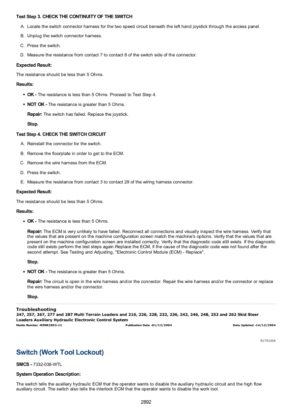 Caterpillar CAT 287 Multi Terrain Loader Service Repair Manual (CNY00001 and up)