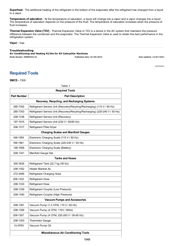Caterpillar CAT 287D Multi Terrain Loader Service Repair Manual (STK00001 and up)