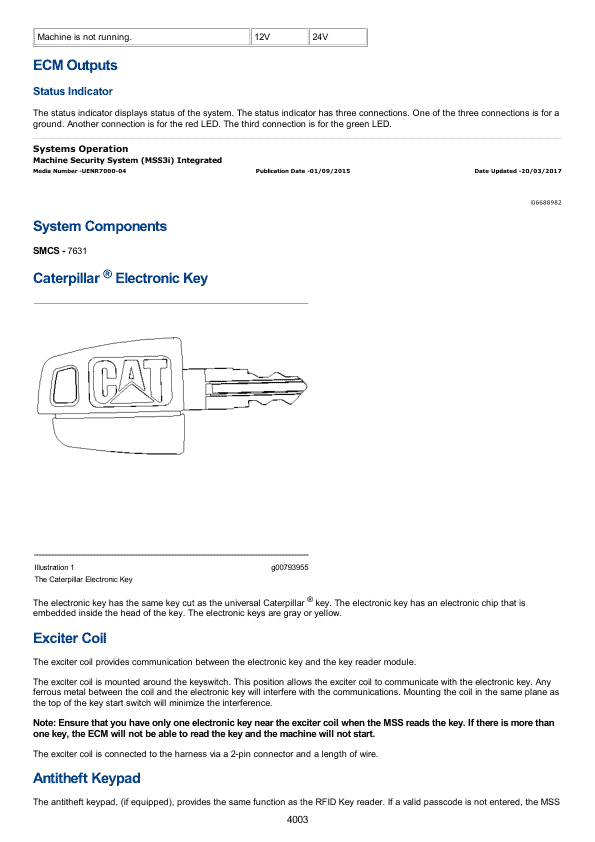 Caterpillar CAT 289D Compact Track Loader Service Repair Manual (A9Z00001 and up)