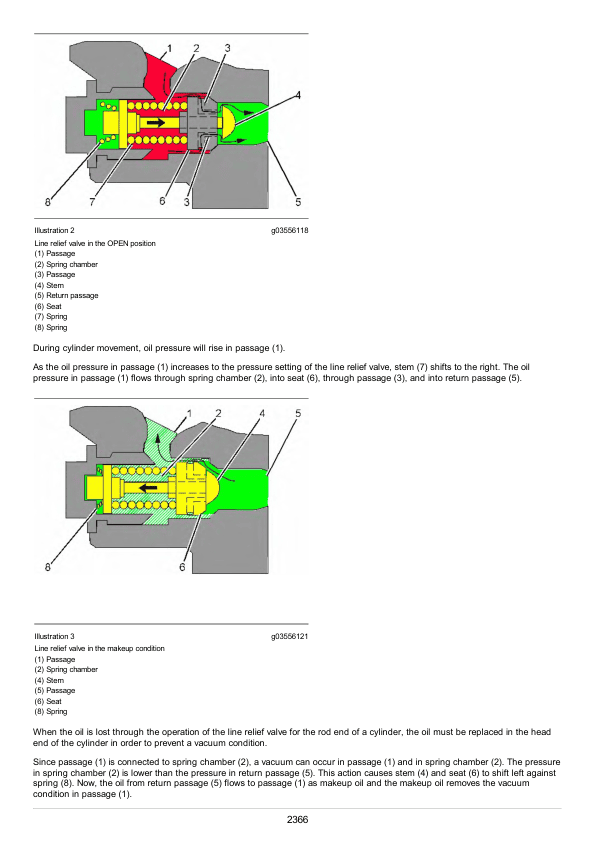 Caterpillar CAT 301.8 Mini Hydraulic Excavator Service Repair Manual (H8X00001 and up)