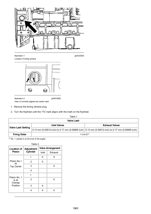 Caterpillar CAT 305E2 CR Mini Hydraulic Excavator Service Repair Manual (DF500001 and up) Workshop Guide