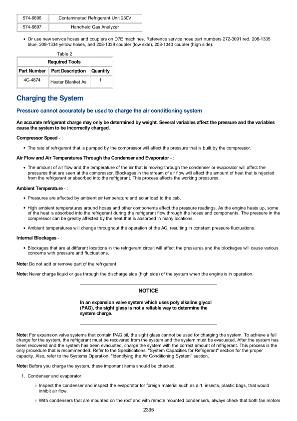 Caterpillar CAT 307E2 Mini Hydraulic Excavator Service Repair Manual (KC900001 and up)