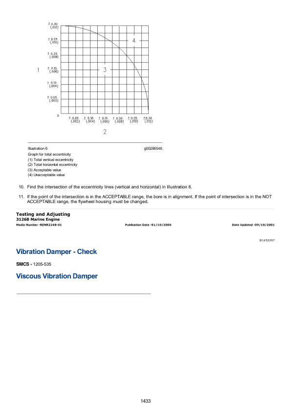 Caterpillar CAT 3126B Marine Engine Service Repair Manual (3GS00001 and up)