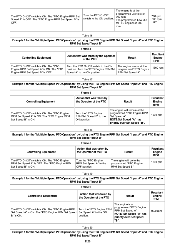 Caterpillar CAT 3126E Truck Engine Service Repair Manual (CKM00001 and up) Workshop Guide