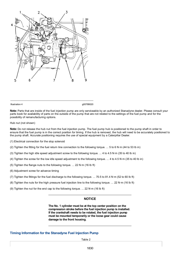 Caterpillar CAT 315B L Excavator Service Repair Manual (5SW00001 and up) Workshop Guide