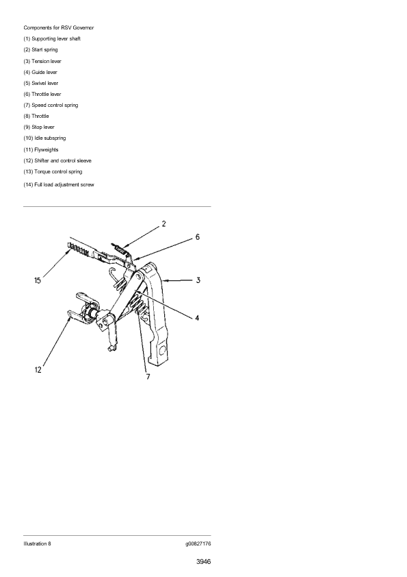 Caterpillar CAT 315C, 315C L Excavator Service Repair Manual (CJC00001 and up)