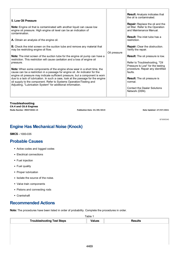 Caterpillar CAT 318E L Excavator Service Repair Manual (WZS00001 and up)