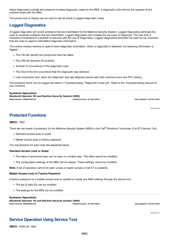 Caterpillar CAT 320 Excavator Service Repair Manual (ZBN00001 and up)