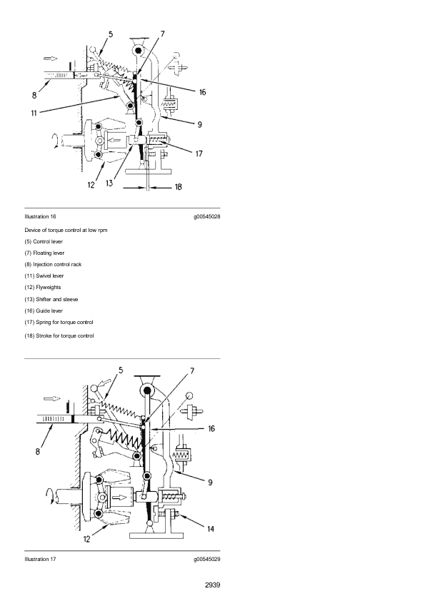 Caterpillar CAT 321C Excavator Service Repair Manual (MCF00001 and up)