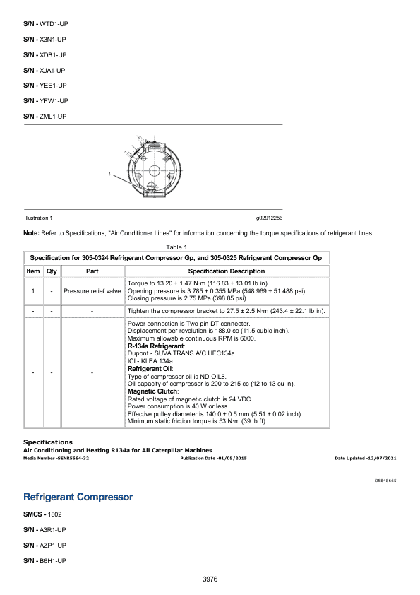 Caterpillar CAT 336D, 336D L Excavator Service Repair Manual (JBT00001 and up)