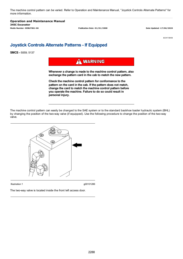Caterpillar CAT 345C, 345C L Hydraulic Excavator Service Repair Manual (TDG00001 and up)