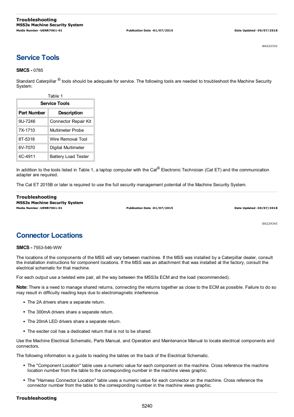 Caterpillar CAT 416C Backhoe Loader Service Repair Manual (1WR00001 till 08115)