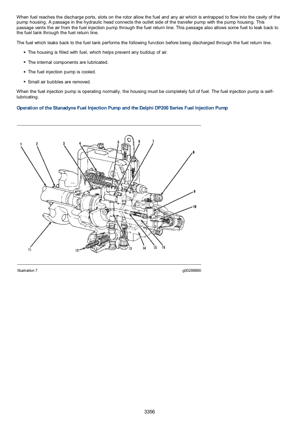 Caterpillar CAT 420D Backhoe Loader Service Repair Manual (BLN10300 and up)