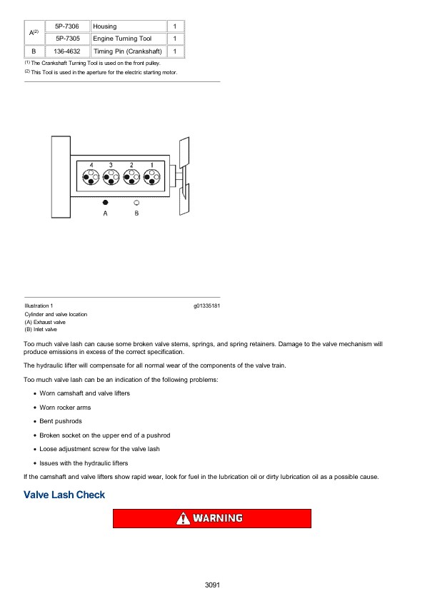 Caterpillar CAT 420F Backhoe Loader Service Repair Manual (SKR00001 and up)