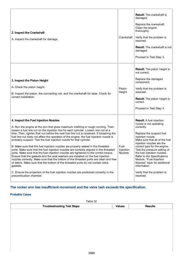 Caterpillar CAT 430D Backhoe Loader Service Repair Manual (BNK05900 and up)