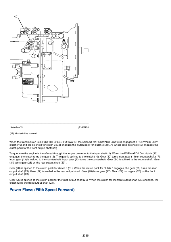 Caterpillar CAT 432F Backhoe Loader Service Repair Manual (LNR00001 and up)