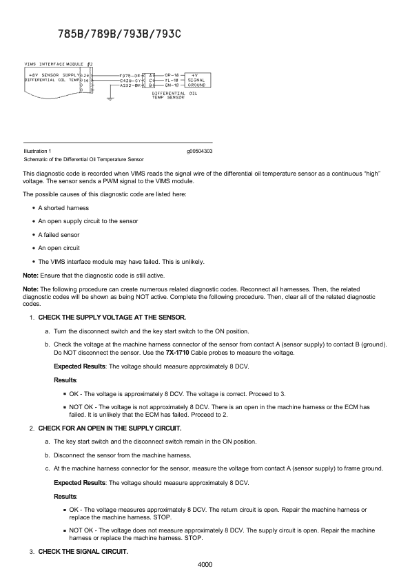 Caterpillar CAT 5130B Excavator Service Repair Manual (4CS00001 and up)