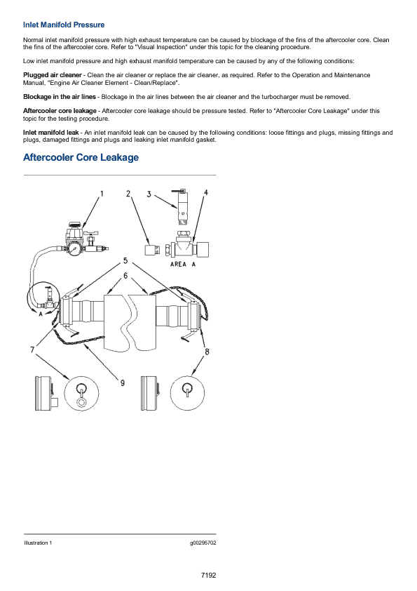 Caterpillar CAT 740 Articulated Dump Truck Service Repair Manual (DTX00001 and up)