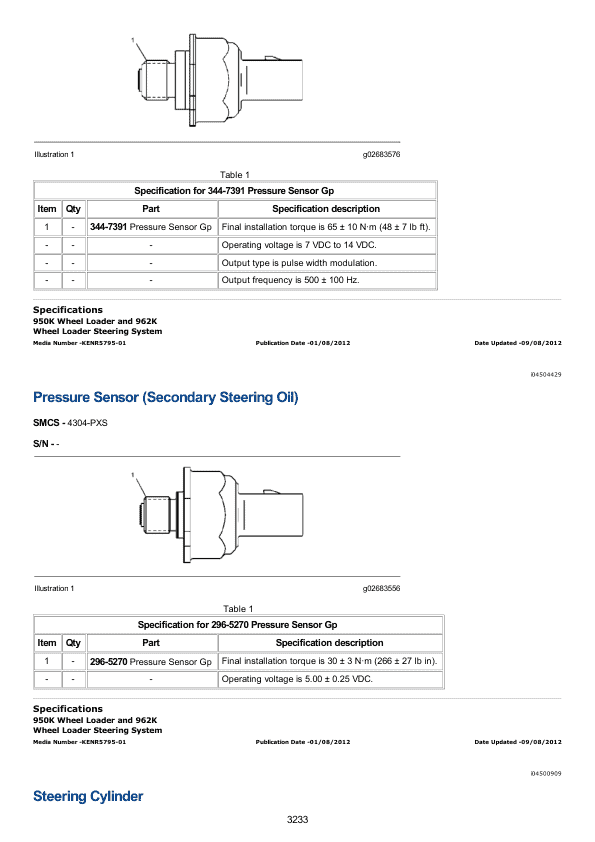 Caterpillar CAT 962K Wheel Loader Service Repair Manual (FLL00001 and up)