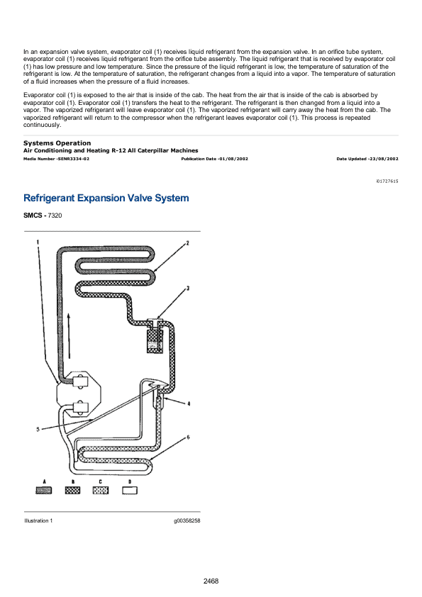Caterpillar CAT 963 Track Loader Service Repair Manual (21Z00001 and up)