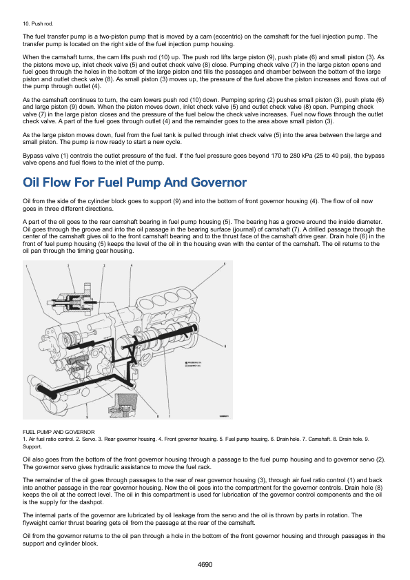 Caterpillar CAT 973 Track Loader Service Repair Manual (91L00001 and up)