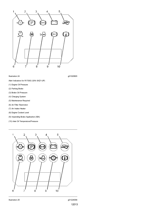 Caterpillar CAT 988H Wheel Loader Service Repair Manual (BXY00001 and up)