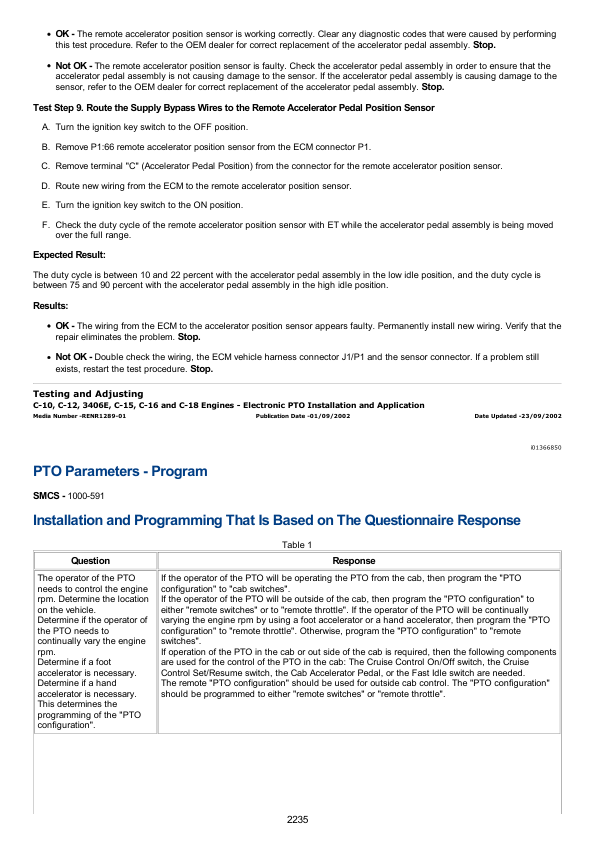 Caterpillar CAT C-15 Truck Engine Service Repair Manual (MBN00001 and up) Workshop Guide