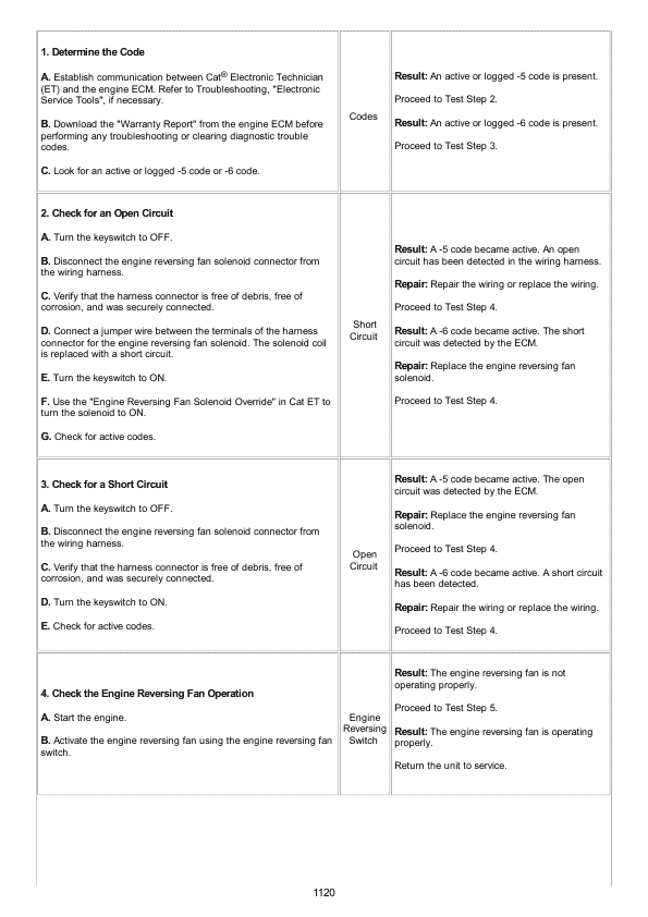 Caterpillar CAT C9.3 Engine Service Repair Manual (NGH00001 and up)
