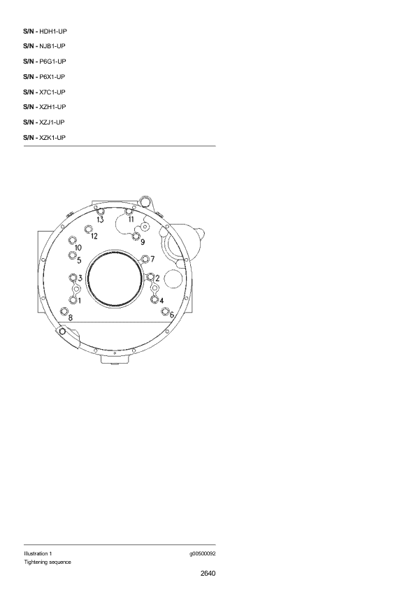 Caterpillar CAT D250E Articulated Dump Truck Service Repair Manual (5TN00001 and up) Workshop Guide