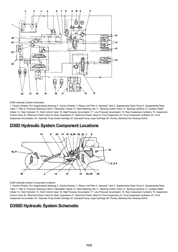 Caterpillar CAT D25D D30D, D350D Articulated Dump Truck Service Repair Manual (3AJ00001 till 00414)